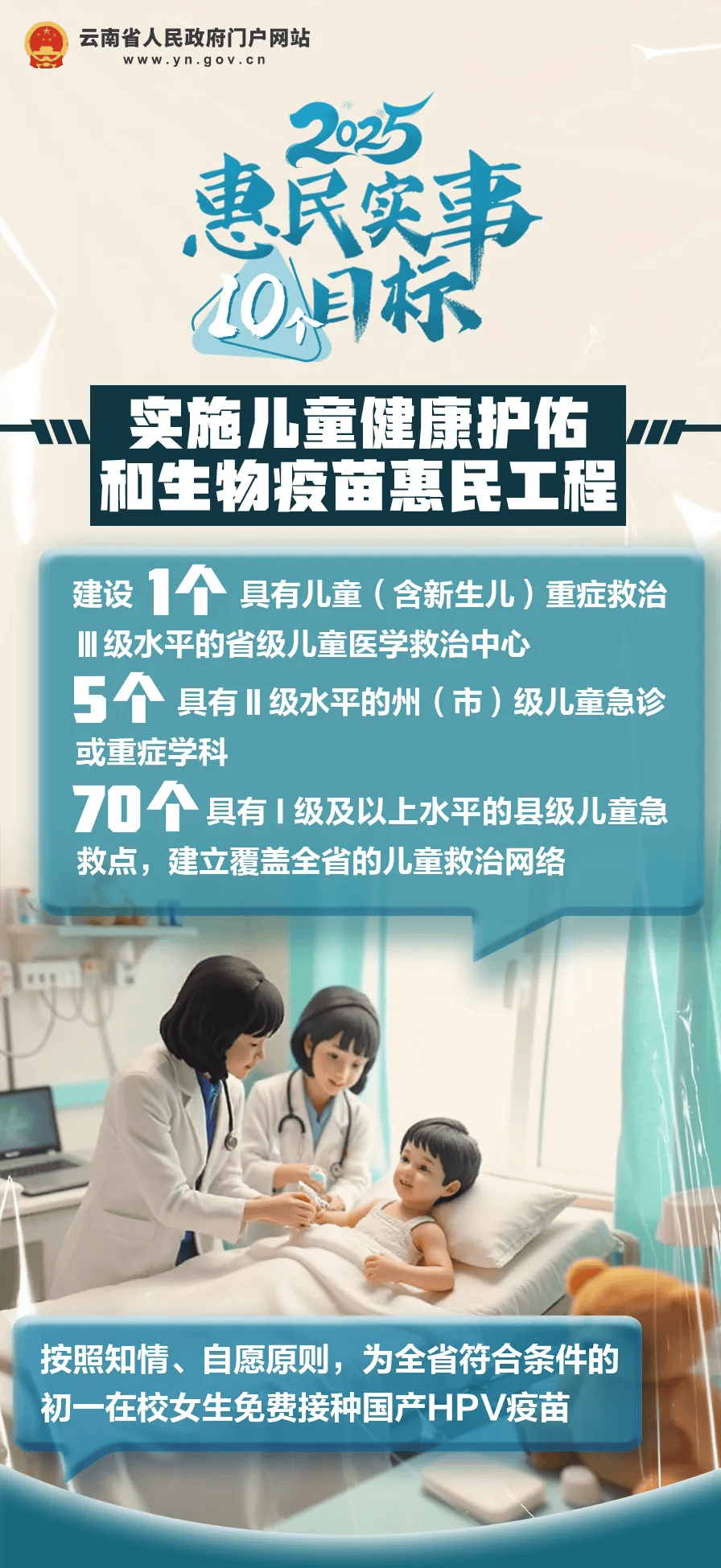 皇冠信用盘_好消息！云南初一在校女生皇冠信用盘，可免费接种国产HPV疫苗