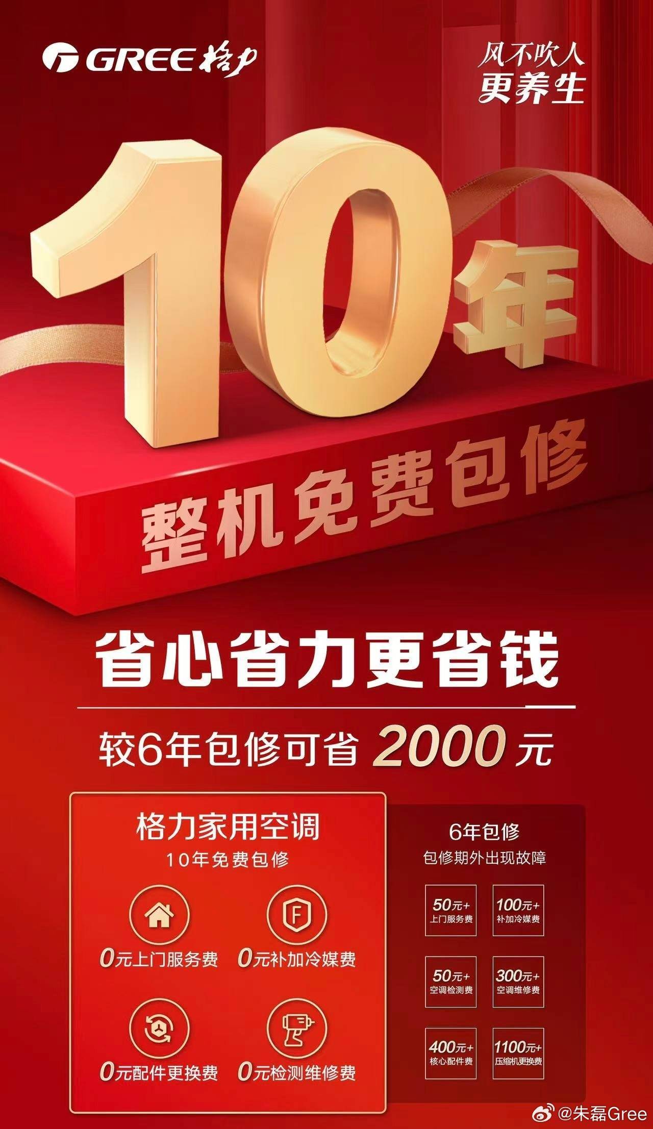 大不列颠vs瑞典_华为空调一年省出300度电大不列颠vs瑞典,雷军约战董明珠,格力凭何不降价还赚钱?