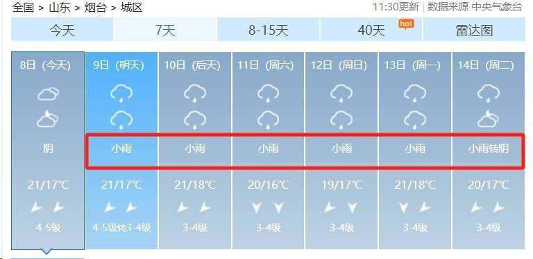 2024年至2025年NBA赛季_大雨局部暴雨2024年至2025年NBA赛季!今起6天山东持续阴雨!烟台局部大雨
