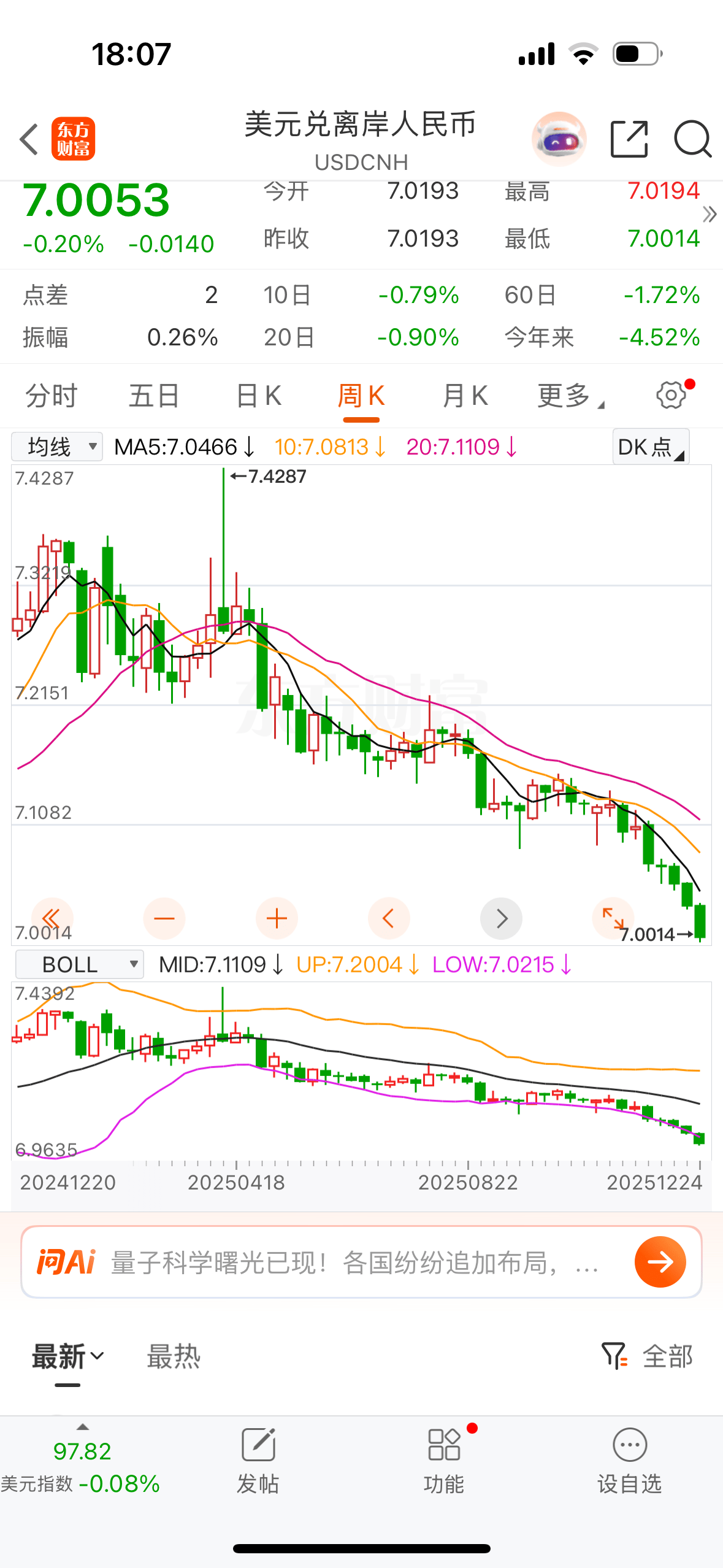 皇冠皇冠足球平台_人民币兑美元逼近7大关皇冠皇冠足球平台，杭州市民8000多美元存款一年亏了1000多元